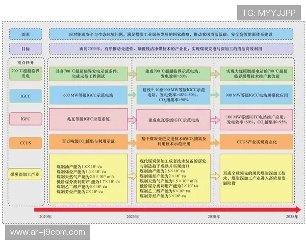 打造顶级职业足球俱乐部的战略规划与发展路径分析